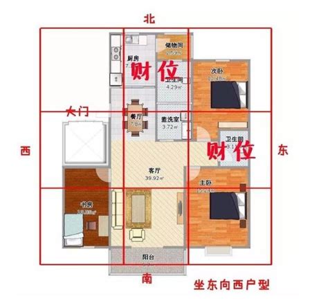 房間財位怎麼找|房間財位怎麼找？輕鬆定位招財方位 